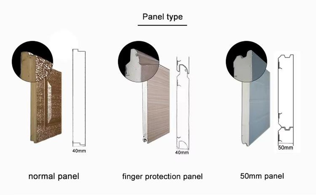 Garage Door Panel Type Garage Door Panel Type